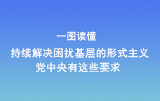 一圖讀懂 | 持續(xù)解決困擾基層的形式主義 黨中央有這些要求
